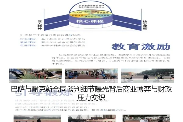 巴萨与耐克新合同谈判细节曝光背后商业博弈与财政压力交织